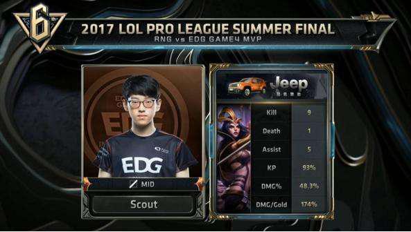 全场琼斯得 全场琼斯得