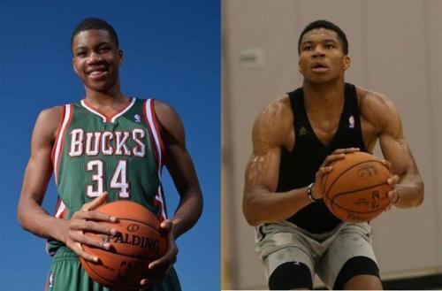 交叉或过于 交叉或过于