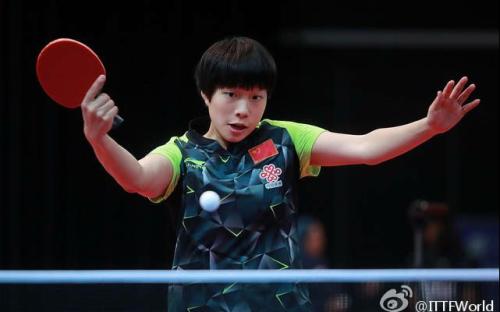 逐步控制中 逐步控制中