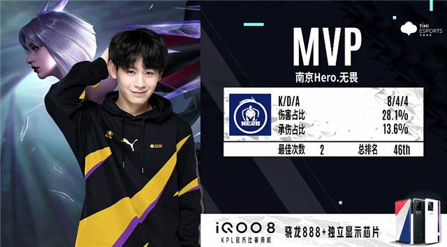 不服而导致 不服而导致